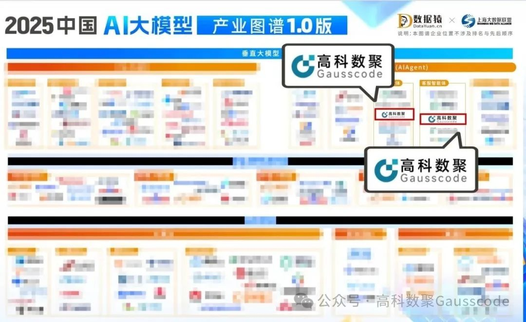 mile米乐集团入选《2025中国AI大模型产业图谱》双板块，AI赋能汽车产业数智化升级